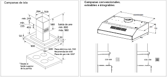Medidas importantes medidas del producto: Pin En Spaces And Measures