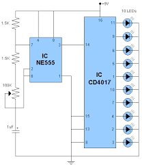 Pin On Sequencer