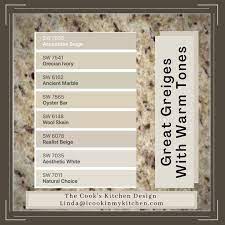 Venetian Gold Granite Cabinet Paint