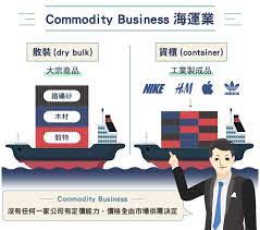 郵件資費查詢 各項服務資費查詢 郵遞區號查詢 郵遞區號(轉碼軟體)下載 路名替代字對應檔 郵局專用信箱一覽表 軍事特種信箱說明 中文地址英譯 投遞. åžƒåœ¾å †ä¸­æ‰¾é»ƒé‡' æµ·é‹æ¥­ ä¸€ Stockfeel è‚¡æ„Ÿ