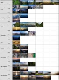 All Aerial Screensavers Illustrated List Apple Community
