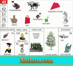 Check spelling or type a new query. Tafsir Mimpi 2d 3d 4d Abjad Lengkap Xiufam