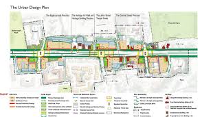 Thornhill Yonge Street Transit Corridor Urban Strategies Urban Design Plan Urban Urban Design