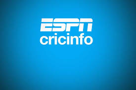‎discover most of espncricinfo's content in the app. Sports Business Espn Cricinfo Starts New Chat Show Rajasthan Royals Uthappa First Guest