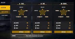 Changing your account's password linked with free fire is play a significant role in protecting your free fire account from attackers, so. Romeo Gamers Garena Free Fire Id Monatliche Einnahmen Discord Link Rang Und Mehr Moyens I O