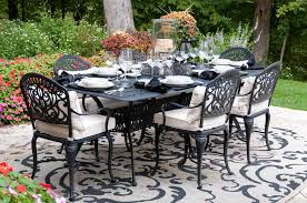 So it makes sense that it can be used as patio furniture. The Ultimate Guide To Patio Furniture