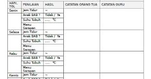 Daftar isi  hide 1 definisi. Galeri Paud Buku Penghubung Guru Paud Dengan Orangtua Siswa