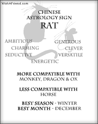 Your Chinese Zodiac Profile Rat Chinese Zodiac Rat Chinese Zodiac Compatibility Chinese Astrology