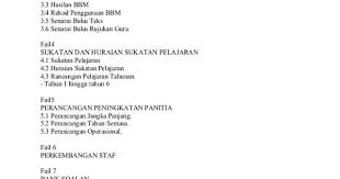 Minit mesyuarat kebiasaanya mengandungi perincian hal yang telah dibincangkan dalam mesyuarat atau aktiviti professional learning community (plc). Penyusunan Fail Panitia Pendidikan Islam Sekolah Rendah Fail 1 Minit Mesyuarat Panitia Fail 2 Surat Menyurat Dan Pek Fails Islam Education
