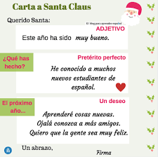 Como podrás ver, las opciones son infinitas; Como Escribir Una Carta A Santa Claus O A Los Reyes Magos En Espanol