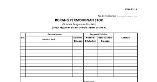 Permohonan pegawai pelulus catatan perihal stok. Borang Permohonan Stok Edited Pdf Google Drive