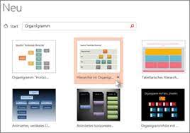 Öffnen sie ein neues projekt in microsoft office powerpoint und wählen sie eine leere folie aus. Erstellen Eines Organigramms In Powerpoint Mithilfe Einer Vorlage Office Support