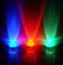 Rgb Red Green And Blue Are The Additive Primaries Of Light Rgb Is Also A Color Mode Used By Both The Computer Monitor And Rgb Red Color Mixing Color Theory