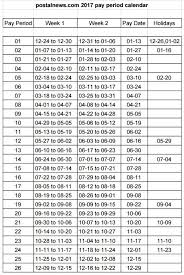 2017 Usps Pay Period Calendar Postalnews Com