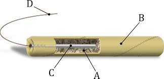 How long does nitroglycerin sublingual stay in my system. Dynamite Wikipedia