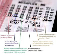 How To Read Your Losing Mega Millions Ticket Latest Funny Videos Ecards Funny Funny Tweets