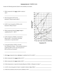 What are the customary units of solubility on solubility curves? Homework Set 13 2 Solubility Curves