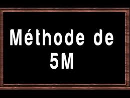 Explication De Methode 5m شرح بالعربية Youtube