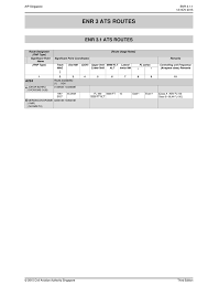 Ats Routes Civil Aviation Authority Of Singapore