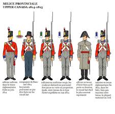 Pin By Mike Clark On Napoleonic War Of 1812 American War American Military History