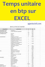 Temps Unitaire En Btp En 2020 Terrasse Beton Lecture De Plan Modele De Planning