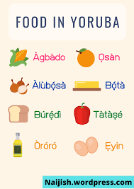 Learn Different Items Of Food In Yoruba In 2020 How To Memorize Things Vocab Yoruba Language