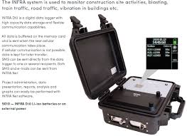 Our success relates to the affiliation with our technology partners and. Sigicom Data Logger D10 Meridian 2000 Sdn Bhd