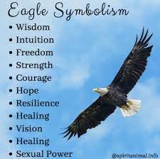 Eagle Symbolism Eagle Spirit Animal Eagle Symbol Eagles Quotes