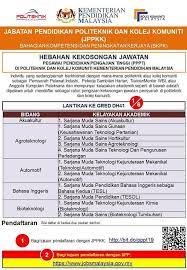 Click the link below to apply and kindly check the closing date and the requirement for the position.only shortlisted candidates will be notified. Hebahan Iklan Pengambilan Pejabat Tenaga Kerja Sibu Facebook