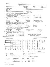 Tbi And Technique