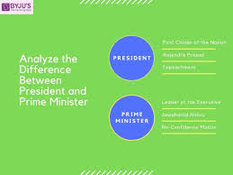 The chapter will explain in detail about force and how this common phenomenon is much more than what meets the eye. Difference Between The President And Prime Minister With Their Detailed Comparisons