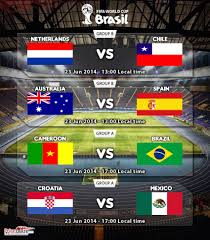 Northern cyprus, and kosovo and other independent countries. Fifa Worldcup Football 2014 Brazil Priceblaze Celebrates It Upcoming Matches For Today Netherlands Vs Chile Australia Vs Spain