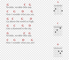 钟辰乐 / zhong chen le nombre coreano: Twinkle Twinkle Little Star Guitar Chord Musical Note Guitar Angle Text Png Pngegg