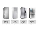 French Door Refrigerators Less Than 30 Inches Depth - Sears