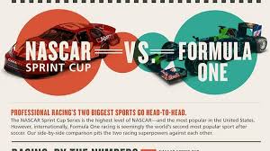 Charles leclerc joined highest paid drivers. Red Bull Infographic Compares And Contrasts Nascar And F1 Autoblog