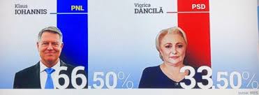 Participarea activă a tinerilor în politică. Alegeri PrezidenÅ£iale 2019 Turul 2 Rezultate Finale ParÅ£iale DupÄƒ NumÄƒrarea Voturilor Din 99 67 Din Totalul SecÅ£iilor De Votare Iohannis Are 65 88 Iar DÄƒncilÄƒ 34 12 26 11 2019 Bursa Ro