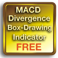 Download The Macd Divergence Box Indicator Free Technical