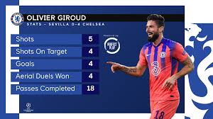 Последние твиты от chelsea fc (@chelseafc). Chelsea Football Club Clinical Facebook