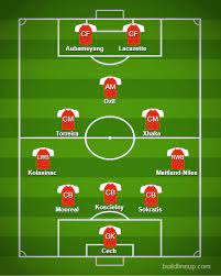 It really is all to play for there. Arsenal Team News How Gunners Could Line Up For Europa League Final Against Chelsea With Unai Emery Yet To Reveal If Petr Cech Will Play