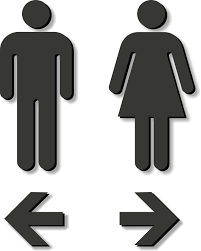 Pin On Signs