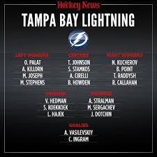 Lightning & panthers' standout players from game 3. 2020 Vision What The Tampa Bay Lightning Roster Will Look Like In Three Years The Hockey News On Sports Illustrated