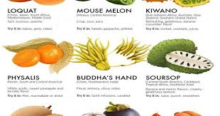 Pin On Recipes