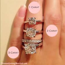 Bluenile.com has been visited by 10k+ users in the past month A Guide To Diamond Carats And Prices Woman Getting Married