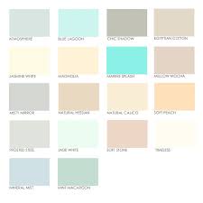 What is the 2021 colour palette for dulux? Dulux Easycare Bathroom Soft Sheen Magnolia 2 5l Paint B M
