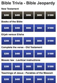 Planning a christmas bible trivia game and in need of some questions? Printable Bible Jeopardy Questions And Answers Printable Questions And Answers