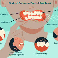 Clinically proven results · reverses early gum damage The 9 Most Common Dental Problems