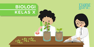 Adapun contoh untuk kepenulisannya misalnya saja sebagai berikut; 5 Langkah Penulisan Metode Ilmiah Biologi Kelas 10