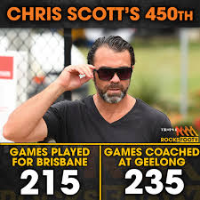 How many states do you think they could add to this before trump realized what was going on. Triple M Footy On Twitter Chris Scott May Have Gotten His Team Into A Grand Final In His 450th Game But We Think His Greatest Achievement Is His Hub Beard Https T Co Q7zylx0ofa