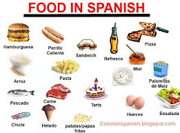 Learning Chart Basic Food In Spanish Spanish Food Vocabulary Spanish Food Unit Spanish Food Names