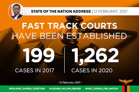 Edgar chagwa lungu is a zambian politician who has been serving as the sixth president of zambia since 25 january 2015. Edgar Chagwa Lungu On Twitter In My Address Yesterday I Emphasized That We Are Delivering Reforms That Are Fast Tracking Gender Based Violence Cases To Expose And Punish Perpetrators Speedily Gbv Has No